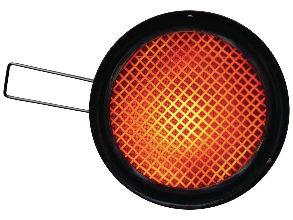 WindBurner Duo System